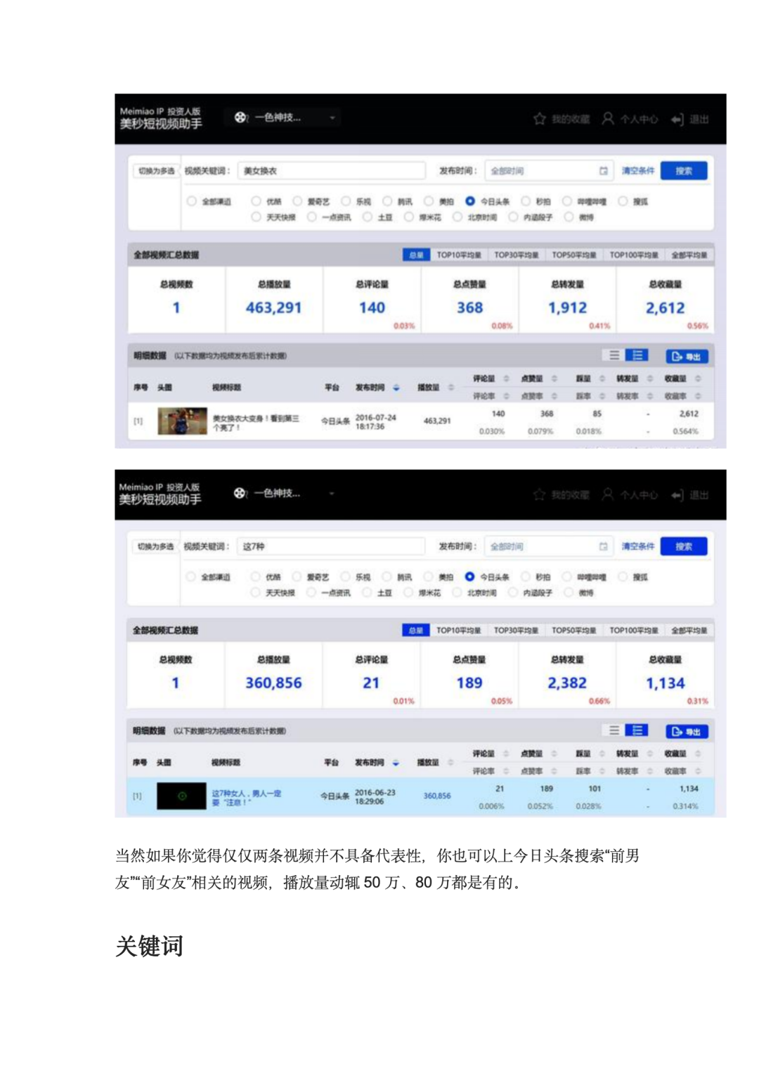 爆火短视频标题21招。插图8