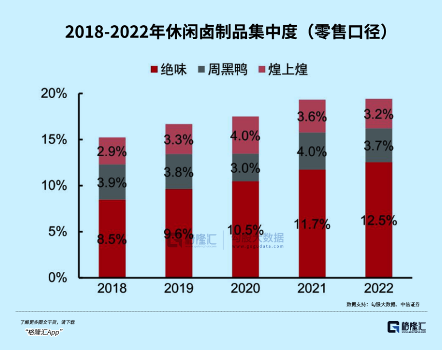 又一消费龙头崩了插图6