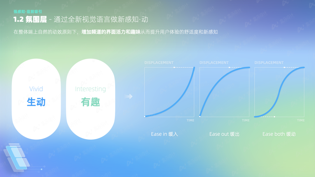 盒马新品频道养成记——有趣的尝新设计大揭秘插图10