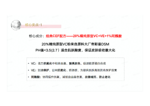 安修泽VC精华产品介绍brief｜融媒圈 - 新商业数字服务社区