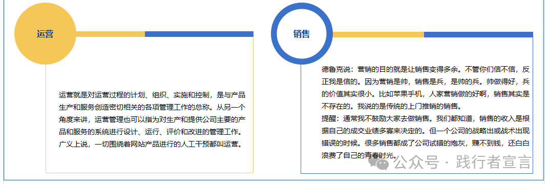 图片[2]｜一篇内容搞懂市场、品牌、营销、销售、运营的区隔与联系｜全营销数字服务平台丨榕媒圈