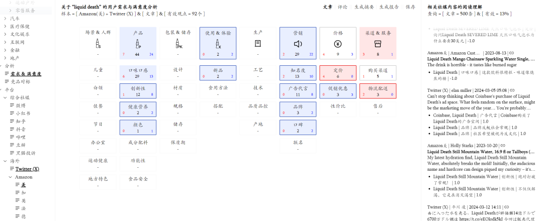 图片[2]｜品牌中的异类：把纯净水装在啤酒罐里卖，一年赚2.6亿美金｜融云数字服务社区丨榕媒圈BrandCircle