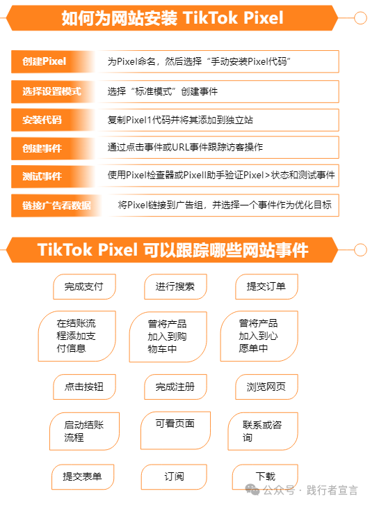 TikTok运营操作体系插图14
