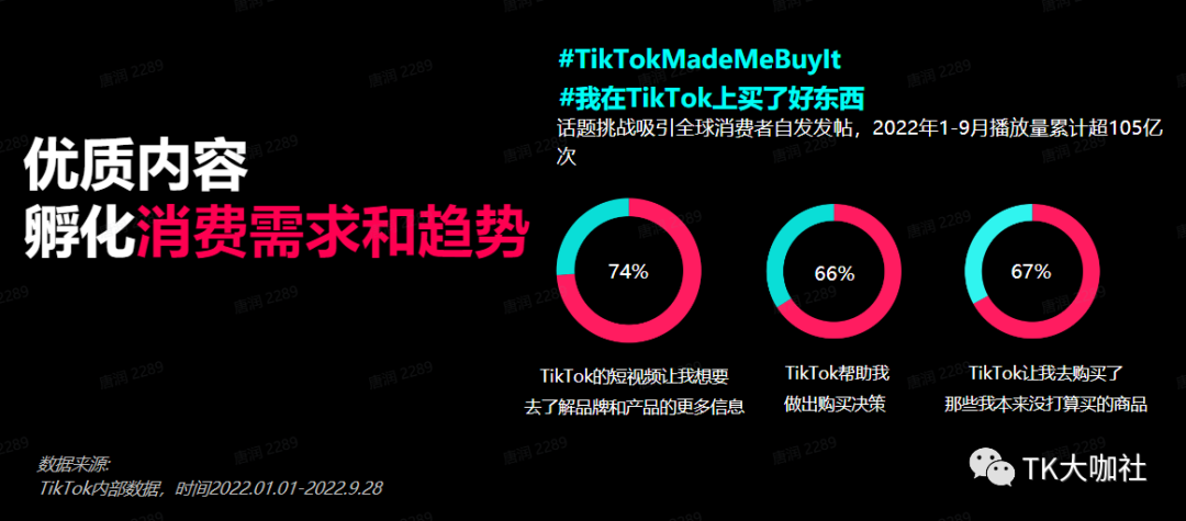 TikTok全托管模式-政策解读以及商家机会插图17