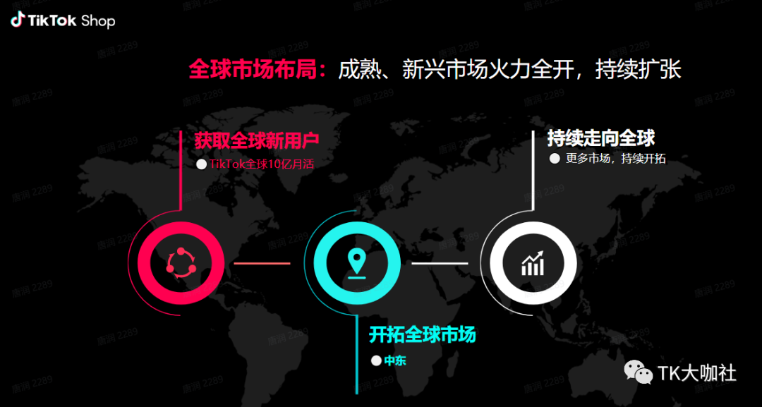 TikTok全托管模式-政策解读以及商家机会插图18