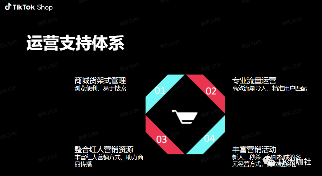 TikTok全托管模式-政策解读以及商家机会插图14