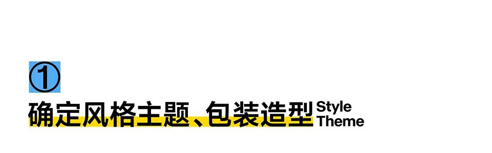 图片[20]｜如何打造品牌视觉符号？｜融云数字服务社区丨榕媒圈BrandCircle