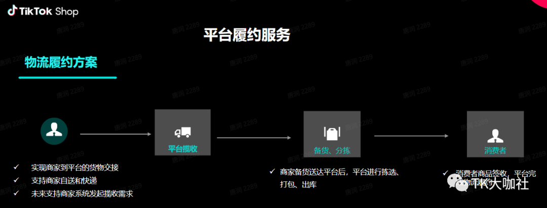 TikTok全托管模式-政策解读以及商家机会插图4