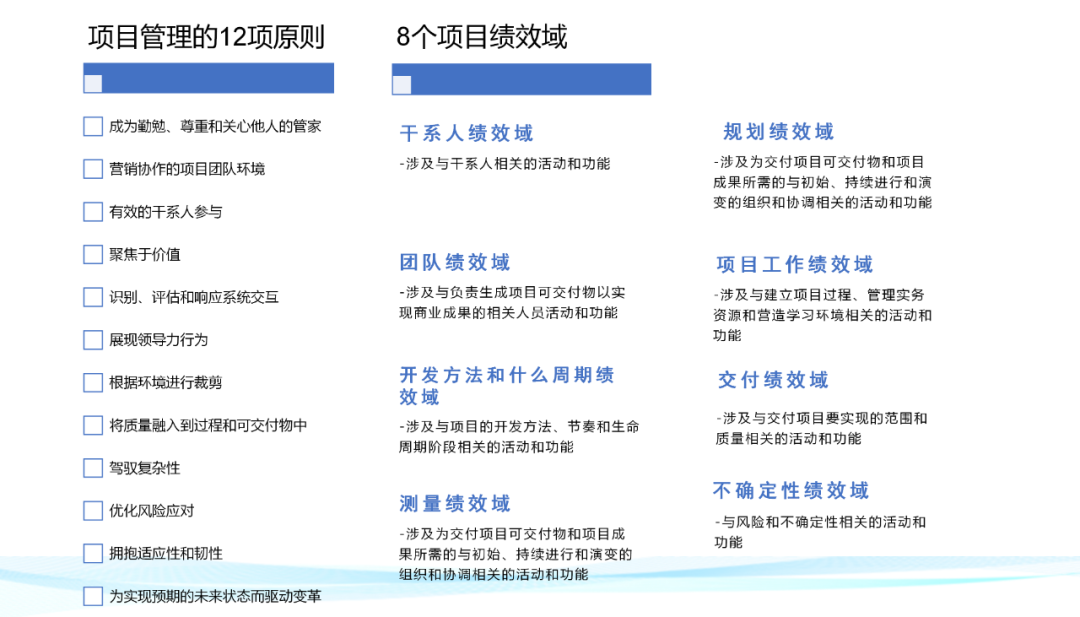 【干货分享】一起来解锁一份项目经理生存手册插图3