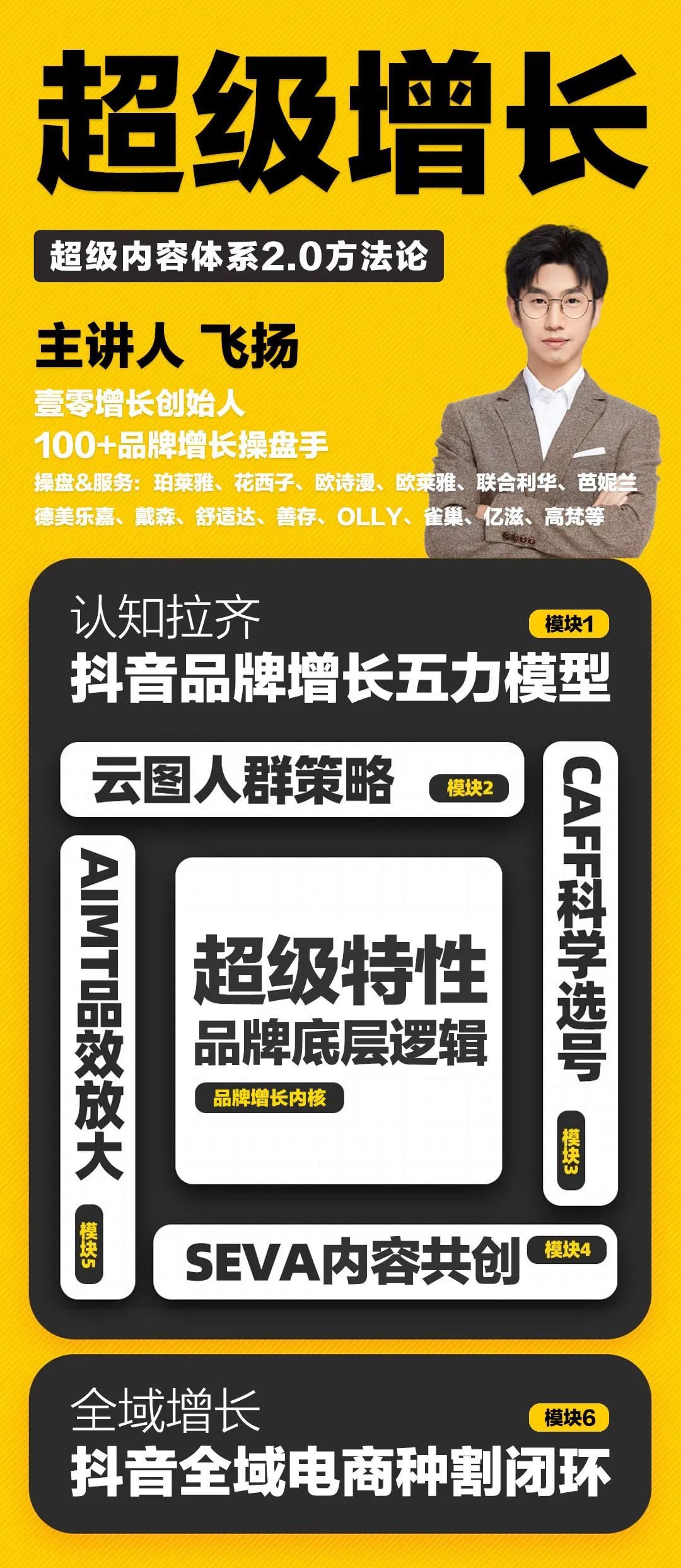 抖音增长第一课《超级增长》，2024年抖音增长特训营大课，超级内容体系2.0方法论插图