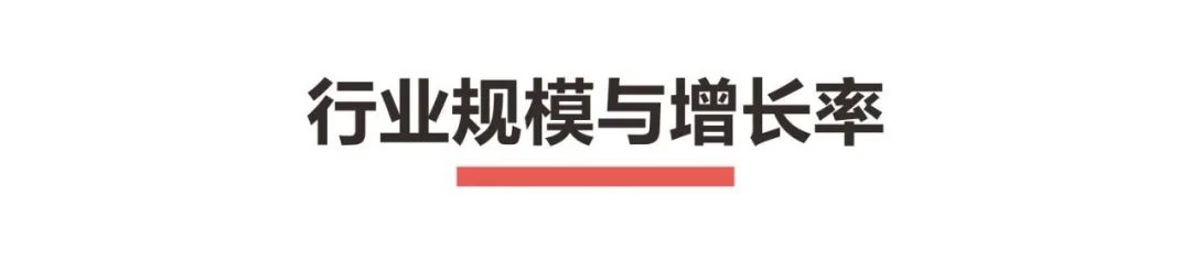 图片[8]｜周黑鸭战略诊断与卤味行业深度洞察｜全营销数字服务平台丨榕媒圈