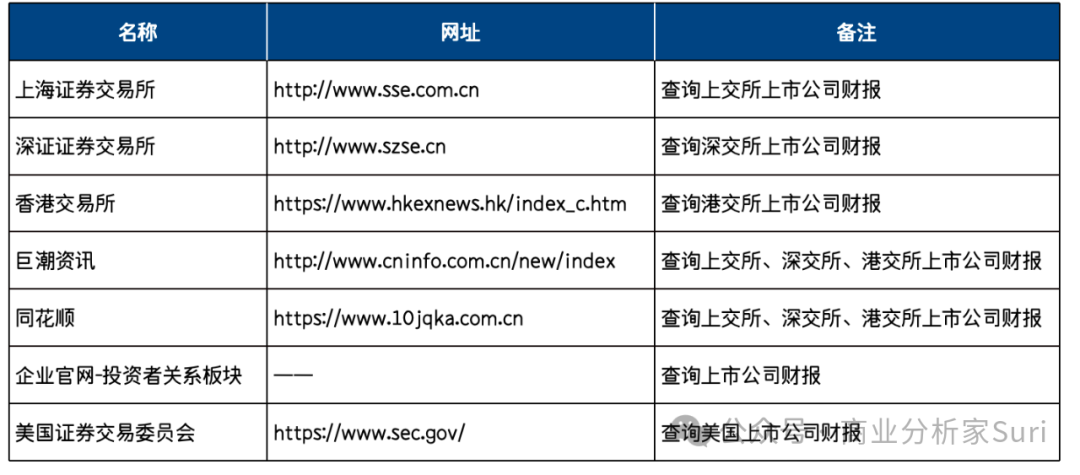 图片[4]｜越垂直，越深度，越聚合，越不会被取代！｜融云数字服务社区丨榕媒圈BrandCircle