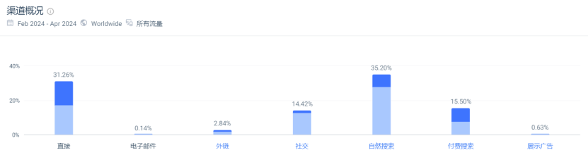 图片[5]｜一年卖了1.1亿美金，小短裤的大生意｜融云数字服务社区丨榕媒圈BrandCircle