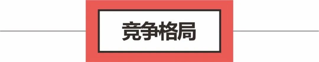图片[6]｜醒酒市场洞察与酒魔方战略诊断｜全营销数字服务平台丨榕媒圈