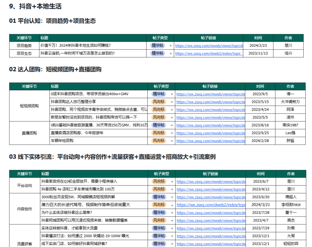 图片[5]｜在抖音送水，下一个本地生活风口？｜融云数字服务社区丨榕媒圈BrandCircle