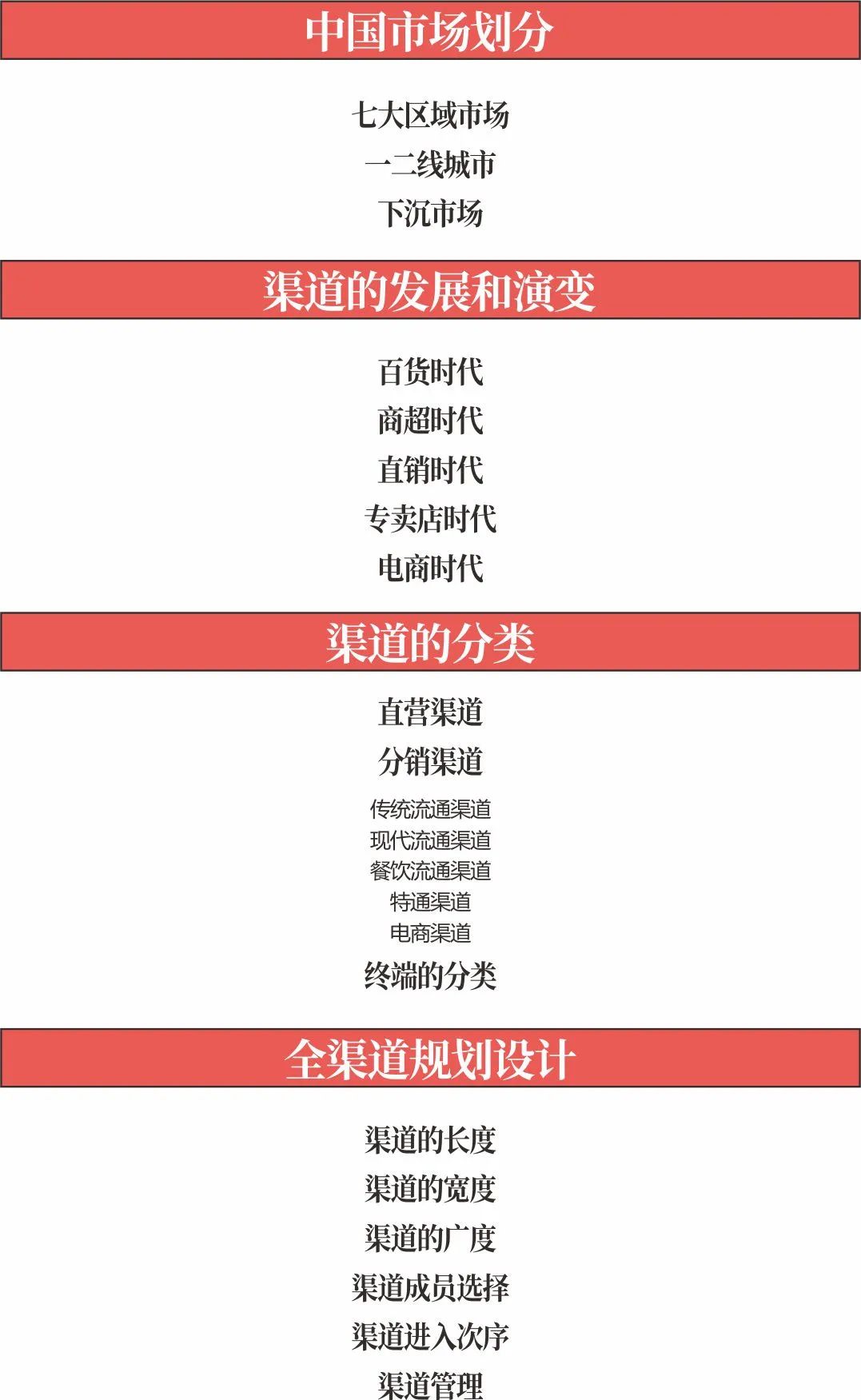 图片[3]｜超级品牌体系36讲之28-营销篇-全渠道规划设计｜全营销数字服务平台丨榕媒圈