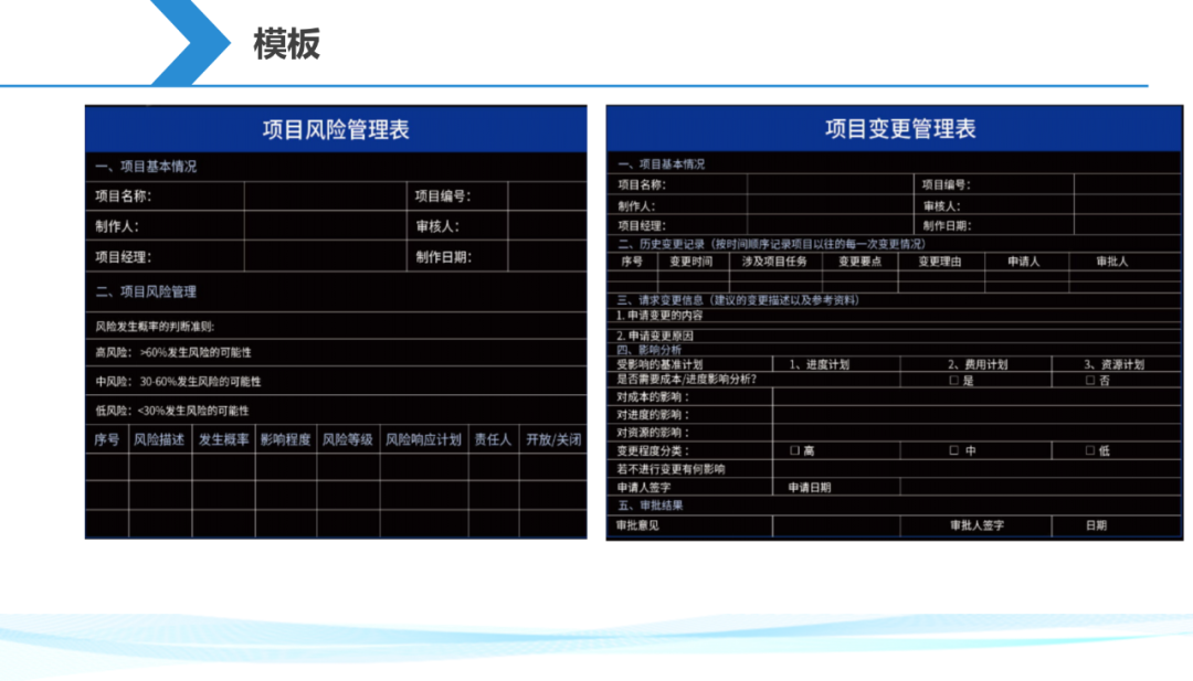 【干货分享】一起来解锁一份项目经理生存手册插图33