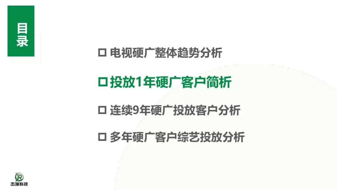 图片[8]｜2015-2023年611个大品牌持续5年投电视广告-电视影响力无可取代报告｜融云数字服务社区丨榕媒圈BrandCircle