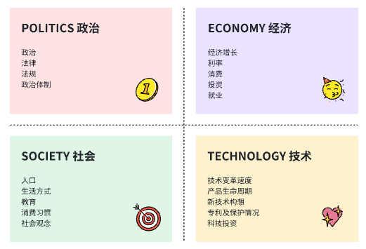 图片[4]｜产品经理常用的100种思维模型—汇总篇1｜融云数字服务社区丨榕媒圈BrandCircle