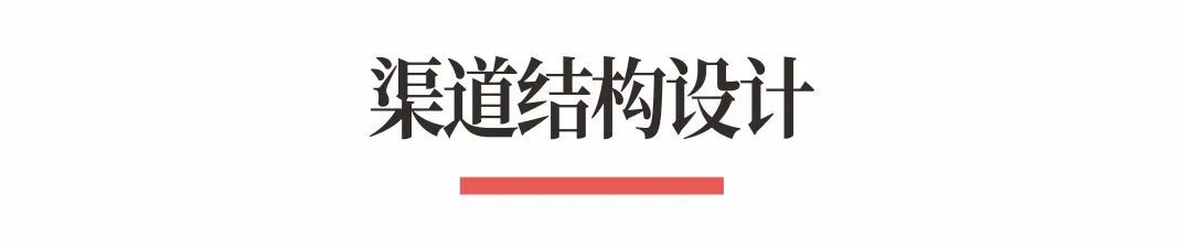 图片[20]｜超级品牌体系36讲之28-营销篇-全渠道规划设计｜全营销数字服务平台丨榕媒圈