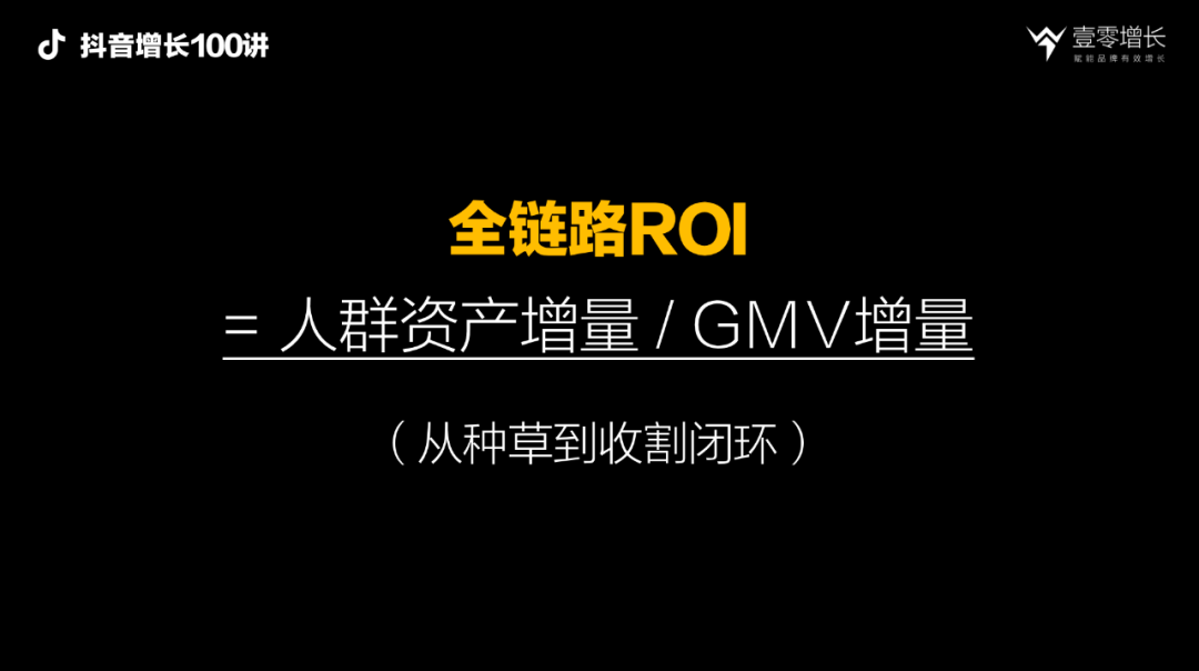 抖音增长100讲：如果搞不懂ROI，千万别做抖音，抖音营销的四种ROI拆解插图3