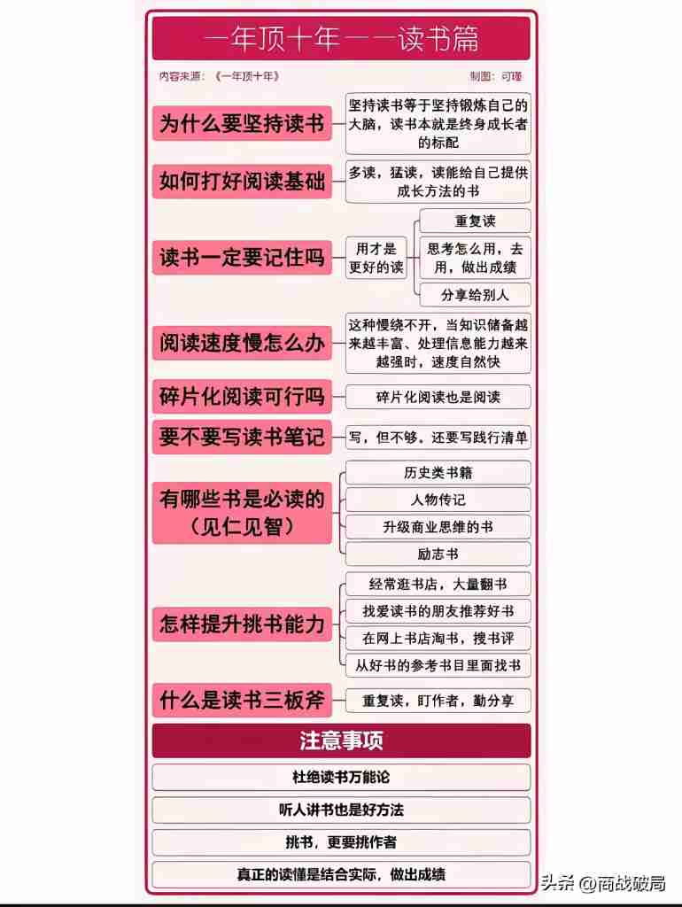 886e5306da20240516075639