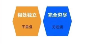 图片[1]｜产品经理常用的100种思维模型—汇总篇1｜融云数字服务社区丨榕媒圈BrandCircle