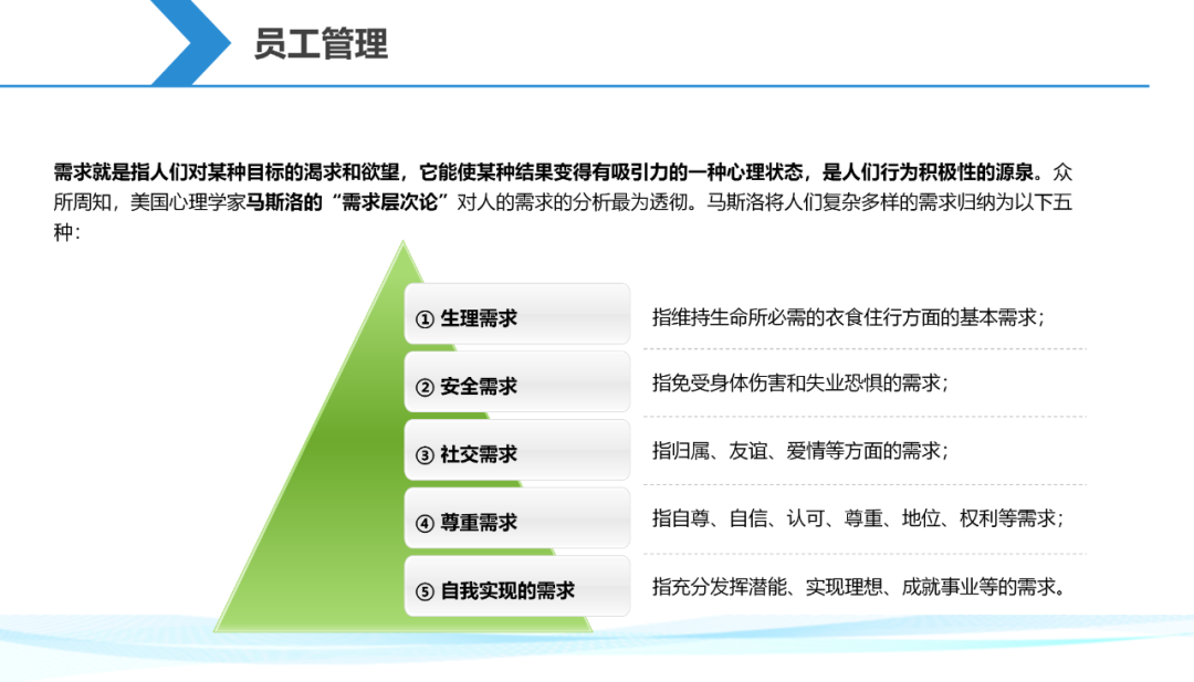 【干货分享】一起来解锁一份项目经理生存手册插图28