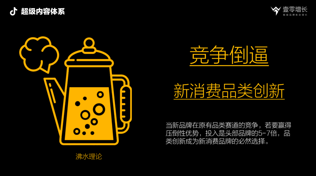 【万字干货】兴趣电商时代，超级赛道选择与品类创新模式，三顿半、花西子、珀莱雅、Moody、Ubras都在用插图