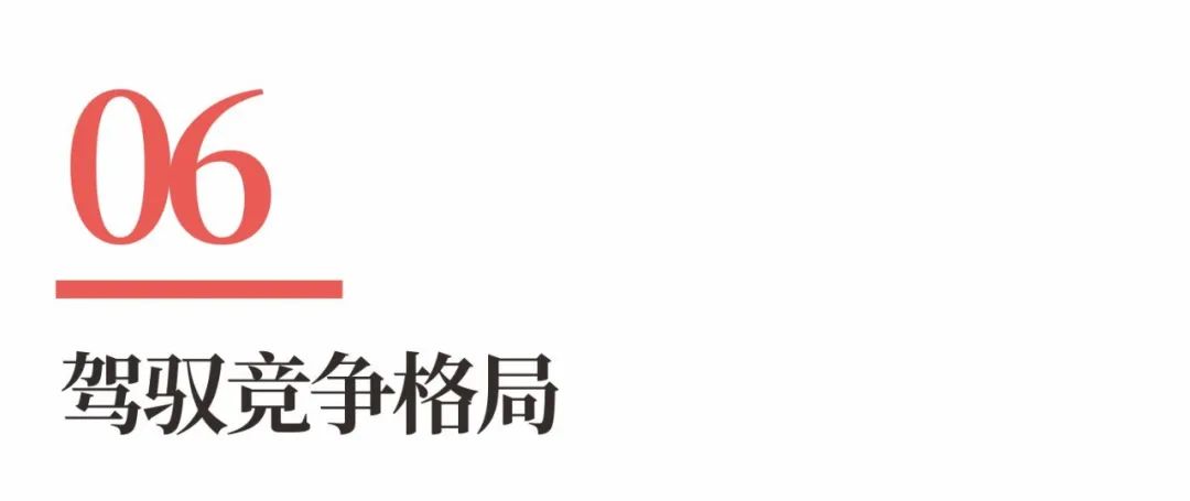 图片[8]｜超级品牌体系36讲-战略篇之4-重新认识竞争｜全营销数字服务平台丨榕媒圈