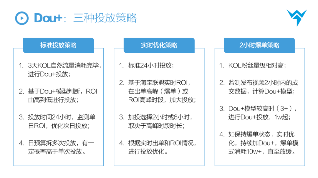 投完上百个抖音全案后，我总结了价值百万的抖音投流策略，AIMT品效投放方法论插图2