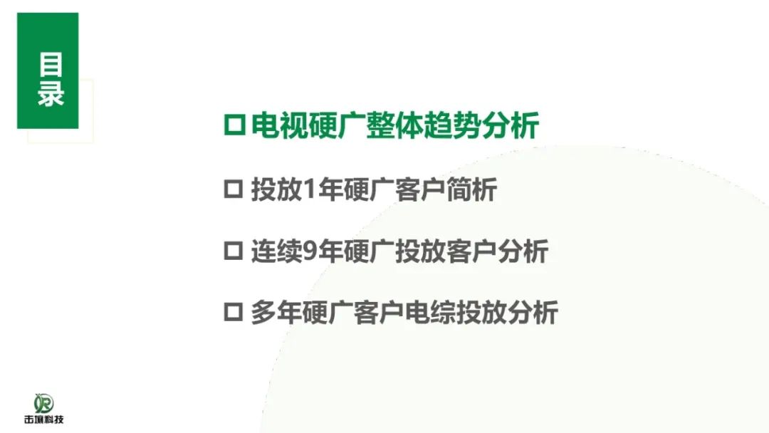 图片[3]｜2015-2023年611个大品牌持续5年投电视广告-电视影响力无可取代报告｜融云数字服务社区丨榕媒圈BrandCircle