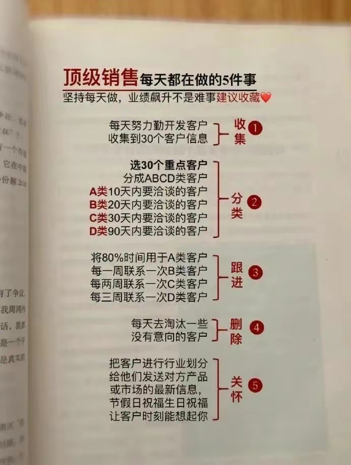 顶级销冠笔记，销冠成交的秘籍是什么｜融云数字服务社区丨榕媒圈BrandCircle