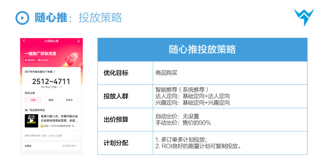 投完上百个抖音全案后，我总结了价值百万的抖音投流策略，AIMT品效投放方法论插图5