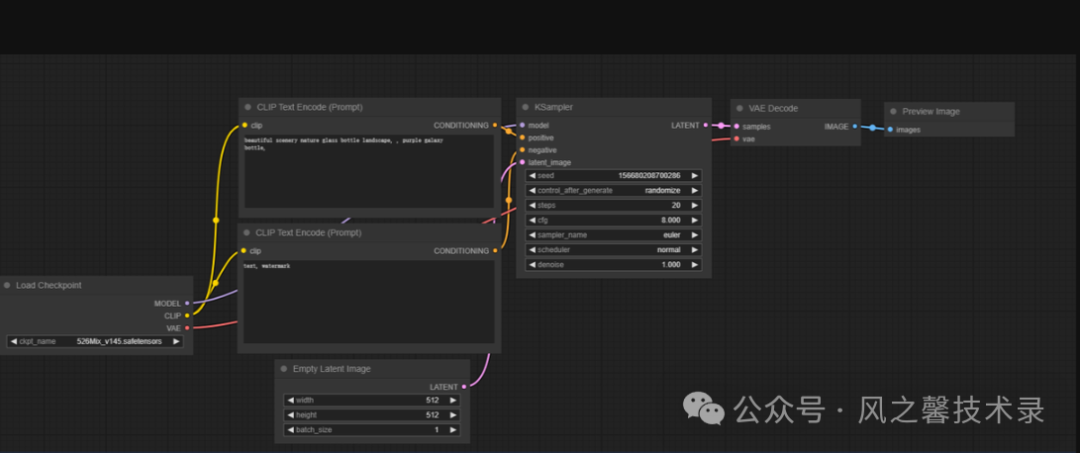 图片[9]｜comfyUI如何入门？comfyUI保姆级入门攻略｜全营销数字服务平台丨榕媒圈