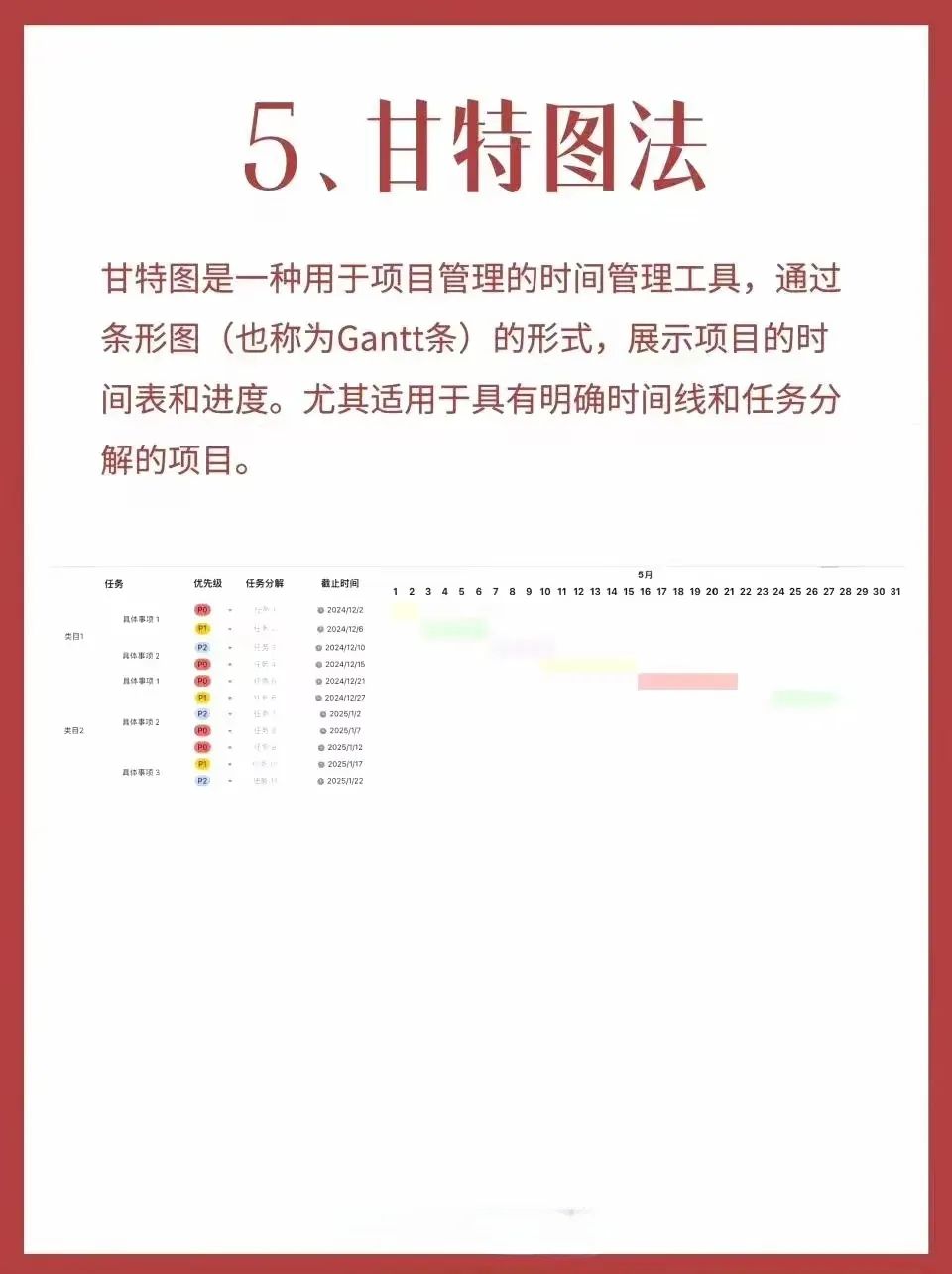 图解做计划最常用的7大方法和实例【PMO和项目经理必知】插图5