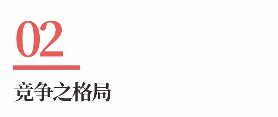 图片[4]｜超级品牌体系36讲-战略篇之4-重新认识竞争｜全营销数字服务平台丨榕媒圈