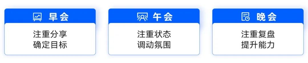 为什么定好的目标，总是完不成？是因为你没做好这几件事插图7