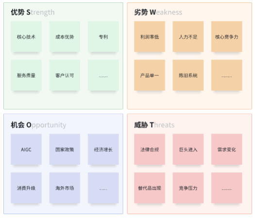 图片[7]｜产品经理常用的100种思维模型—汇总篇1｜融云数字服务社区丨榕媒圈BrandCircle