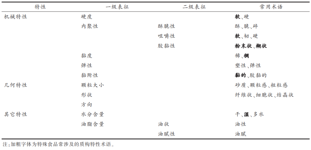 图片[4]｜日本功能性食品市场为老年食品开发带来哪些启示？｜全营销数字服务平台丨榕媒圈