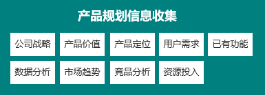 图片[2]｜一文搞懂产品规划｜融云数字服务社区丨榕媒圈BrandCircle