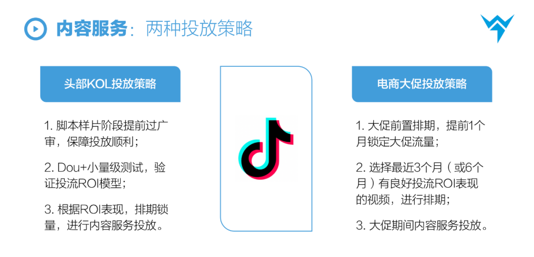 投完上百个抖音全案后，我总结了价值百万的抖音投流策略，AIMT品效投放方法论插图3