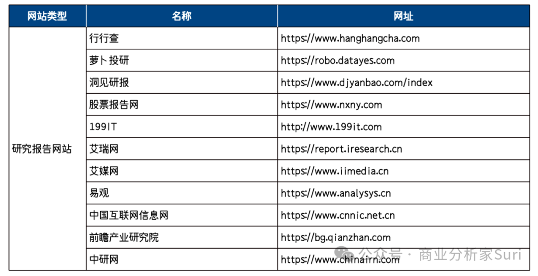 图片[16]｜越垂直，越深度，越聚合，越不会被取代！｜融云数字服务社区丨榕媒圈BrandCircle