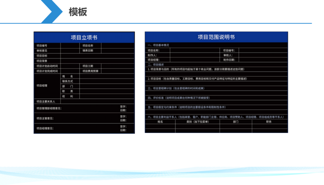 【干货分享】一起来解锁一份项目经理生存手册插图32