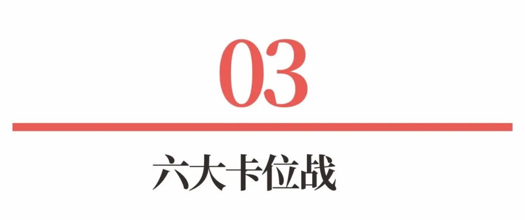 图片[5]｜超级品牌体系36讲之5-战略篇-竞争卡位战｜融云数字服务社区丨榕媒圈BrandCircle