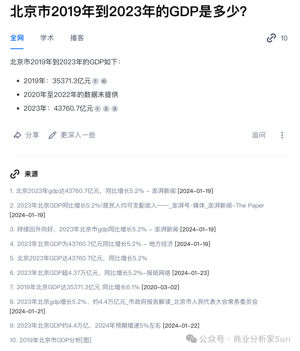 图片[12]｜越垂直，越深度，越聚合，越不会被取代！｜全营销数字服务平台丨榕媒圈