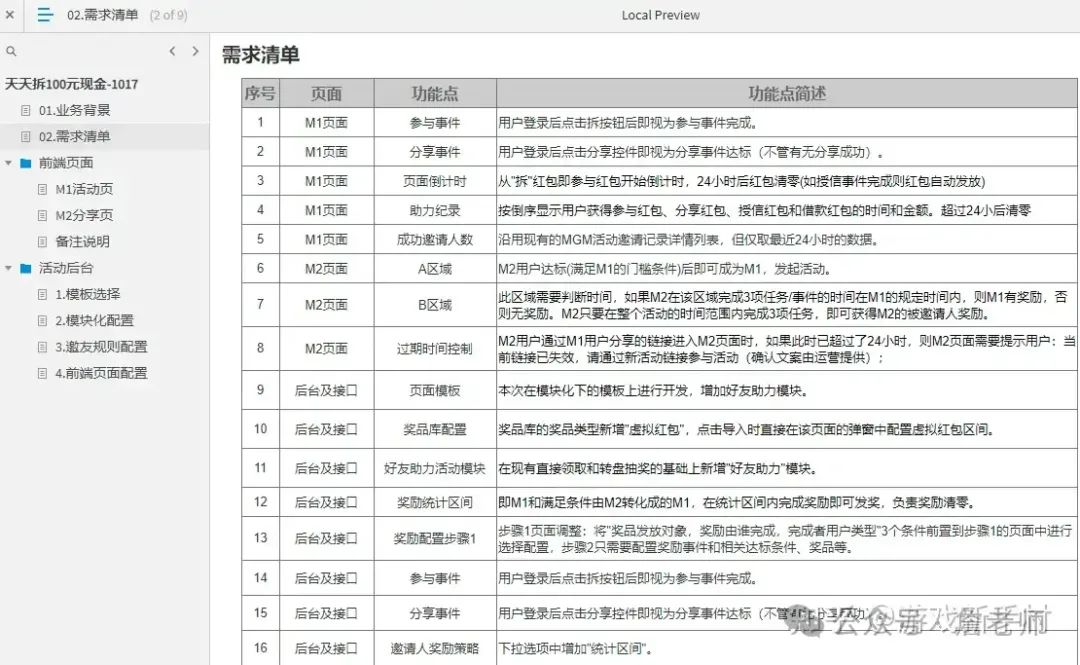 图片[14]｜万字长文：营销活动体系的搭建和18种活动玩法｜融云数字服务社区丨榕媒圈BrandCircle