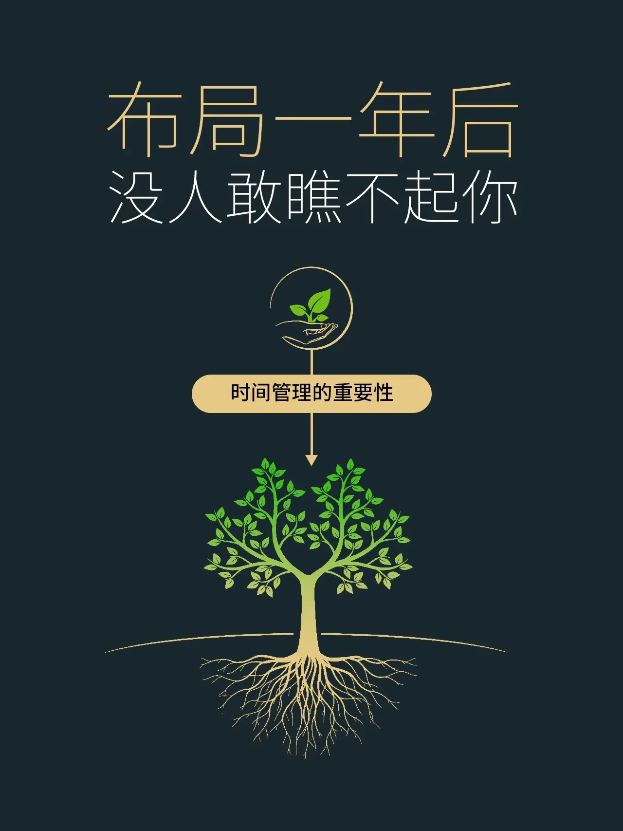 布局一年后，没人敢瞧不起你！做好时间管理，创造人生更多可能｜融云数字服务社区丨榕媒圈BrandCircle