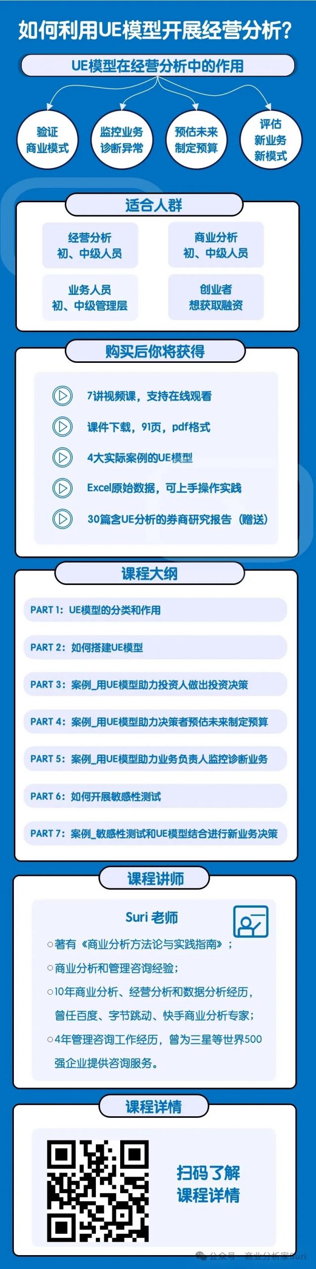 因一斑窥全貌，从单体知公司：阿米巴和UE模型！插图15