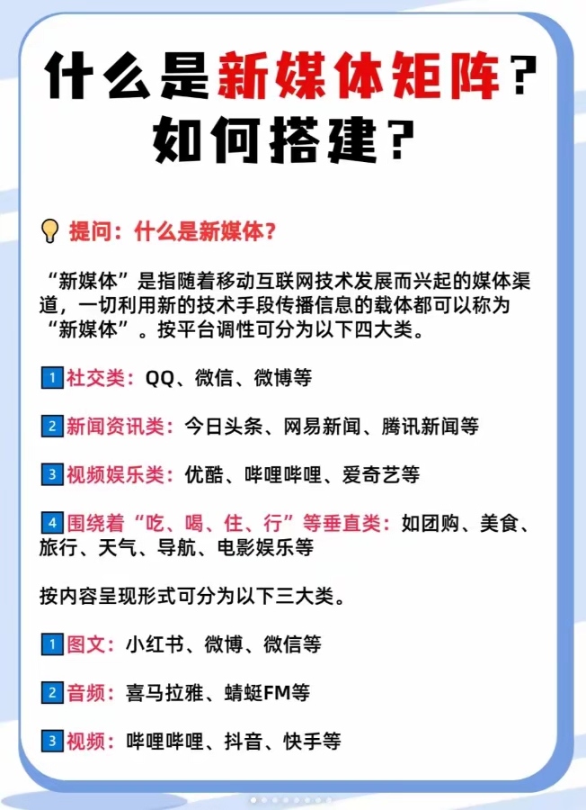 什么是新媒体矩阵？如何搭建？｜融云数字服务社区丨榕媒圈BrandCircle